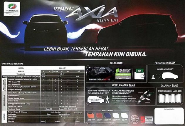 Perodua Axia 2019 – risalah bocor, ada VSC, A.S.A 2.0!