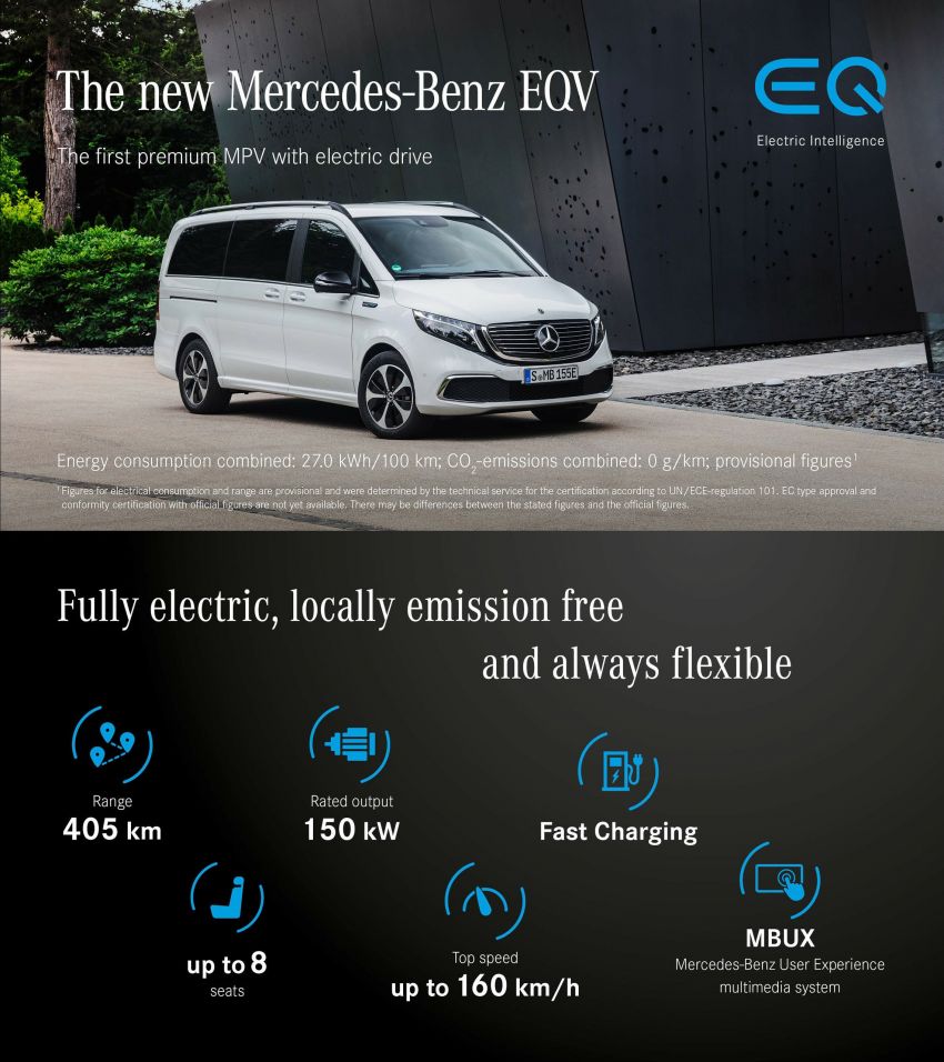 Mercedes-Benz EQV – van elektrik penuh dengan kuasa 150 kW, tempat duduk untuk hingga lapan orang 1004646