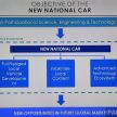 Kereta nasional baru DreamEDGE – segmen B saiz <em>plus</em>, teknologi hibrid, dikilangkan di sini dan siap 2021