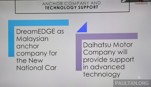 Behind the new national car – just who is DreamEdge?