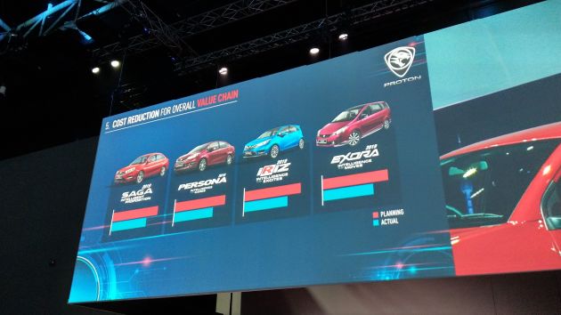 Proton serius naikkan kualiti produk, turunkan harga