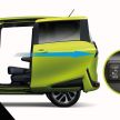 Toyota Sienta diperkemas tiba di Siam, dari RM103k