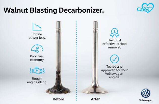 VW M’sia tawar servis selepas jualan <em>Walnut Blasting Decarbonizer</em> untuk enjin lebih bersih dan lancar