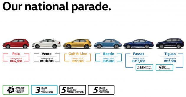 Volkswagen Merdeka: up to RM15k off, RM1k voucher