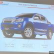 2019 Isuzu D-Max 1.9L Ddi BluePower to be launched in Malaysia on September 18 – 150 PS and 350 Nm