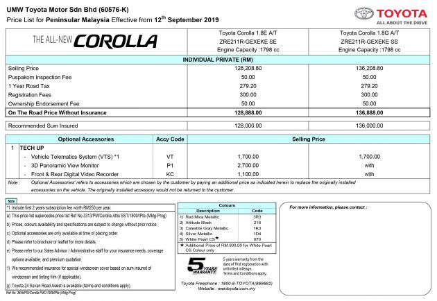Toyota Corolla 2019 sudah boleh ditempah – anggaran RM129k-RM137k, hanya 1.8 liter, Toyota Safety Sense