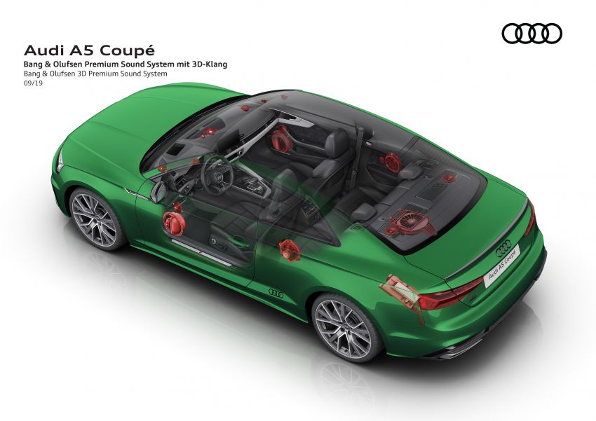 Audi A5, S5 2020 terima wajah dan teknologi baharu 1013395