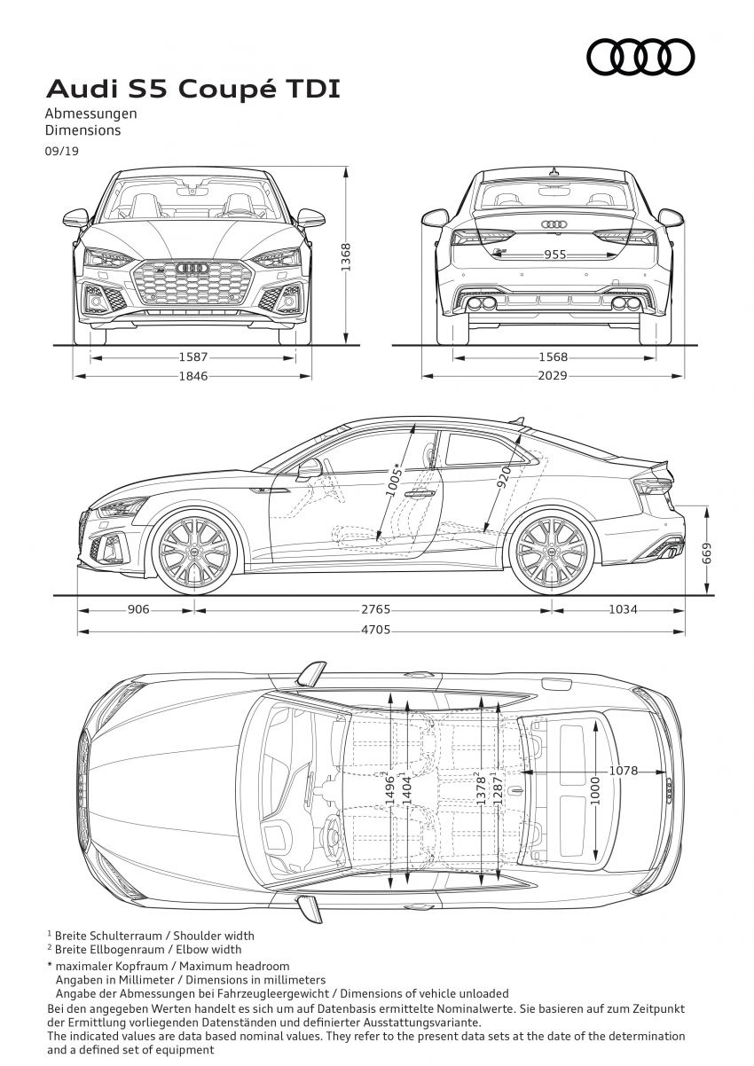 Audi A5, S5 2020 terima wajah dan teknologi baharu 1013444