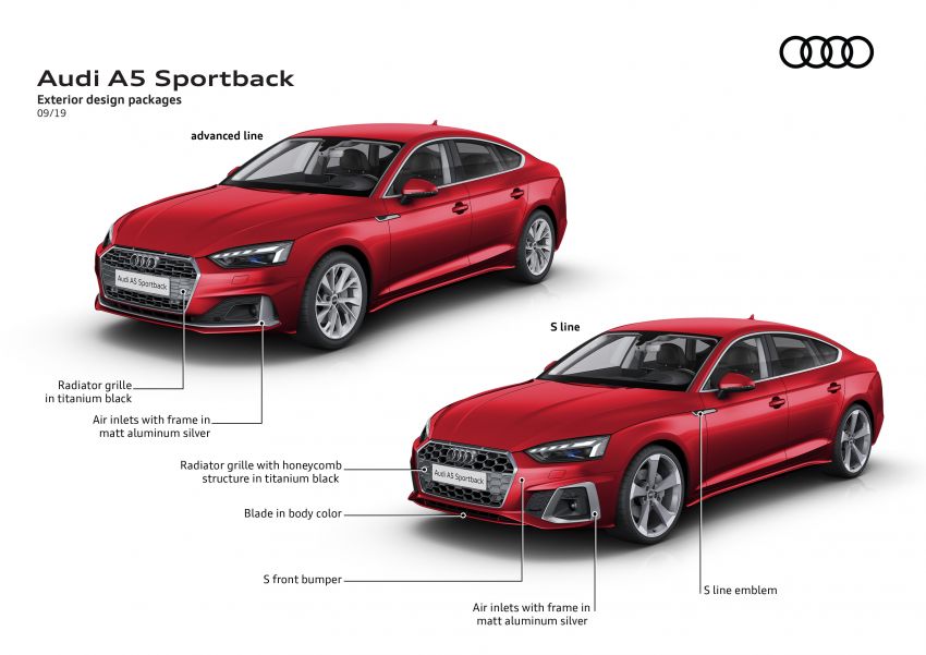 Audi A5, S5 2020 terima wajah dan teknologi baharu 1013490