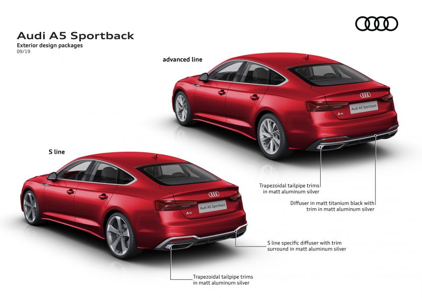 Audi A5, S5 2020 terima wajah dan teknologi baharu 1013491