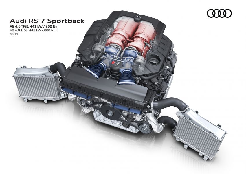 Audi RS7 Sportback – enjin V8 4.0L, 600 hp, 800 Nm 1013812