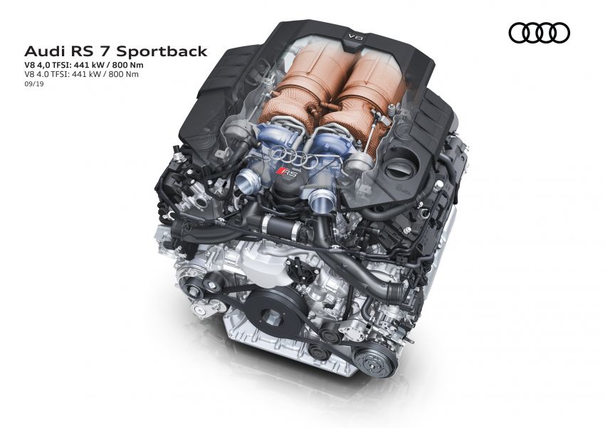 Audi RS7 Sportback – enjin V8 4.0L, 600 hp, 800 Nm 1013815