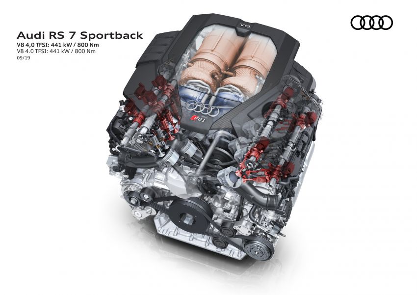 Audi RS7 Sportback debuts – 4.0L V8, 600 hp, 800 Nm! 1011808