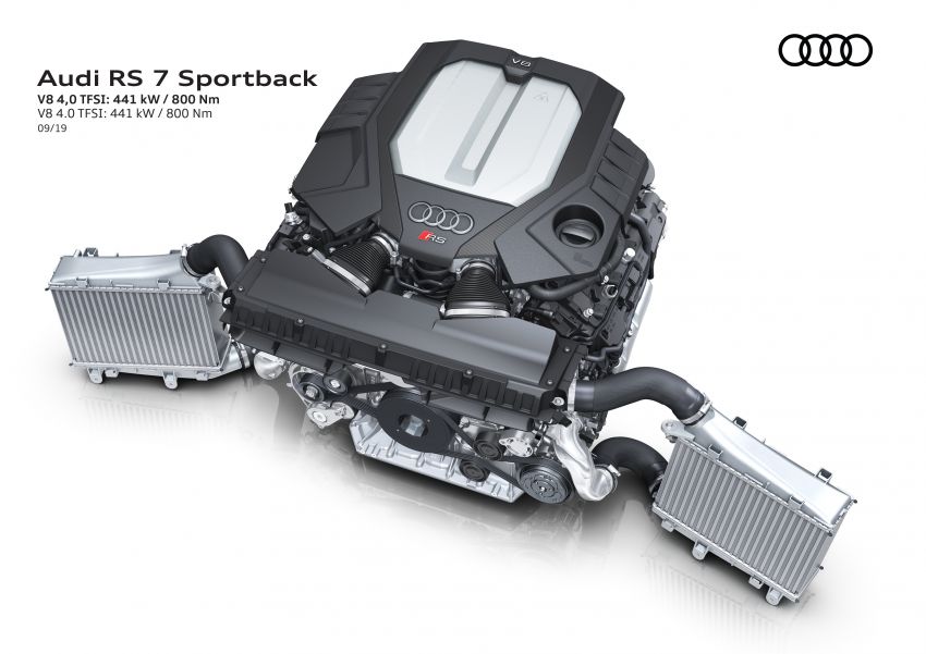 Audi RS7 Sportback – enjin V8 4.0L, 600 hp, 800 Nm 1013819