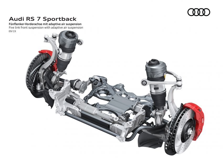 Audi RS7 Sportback debuts – 4.0L V8, 600 hp, 800 Nm! 1011812