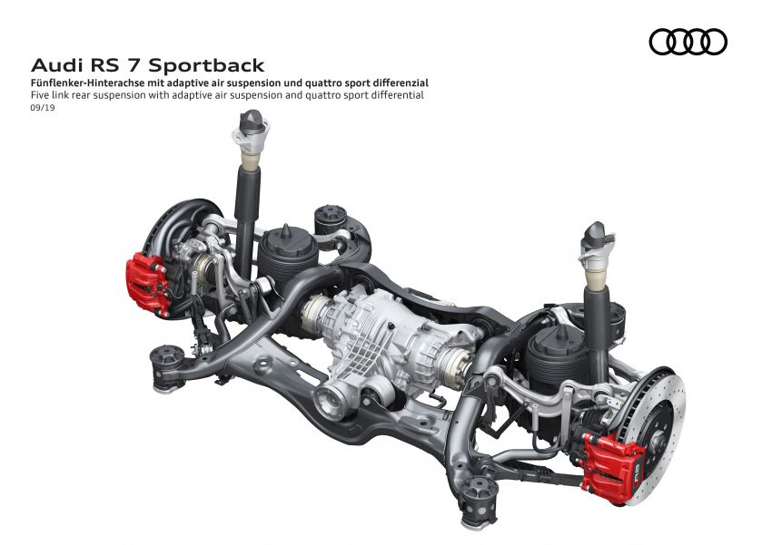 Audi RS7 Sportback – enjin V8 4.0L, 600 hp, 800 Nm 1013822