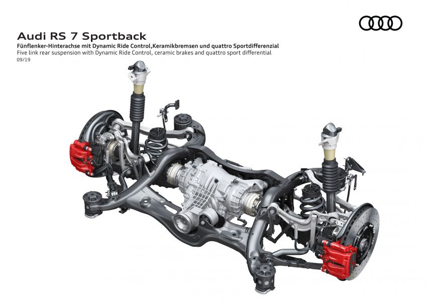 Audi RS7 Sportback debuts – 4.0L V8, 600 hp, 800 Nm! Image #1011815