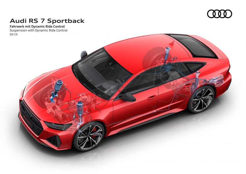 Audi RS7 Sportback debuts – 4.0L V8, 600 hp, 800 Nm! Image #1011835