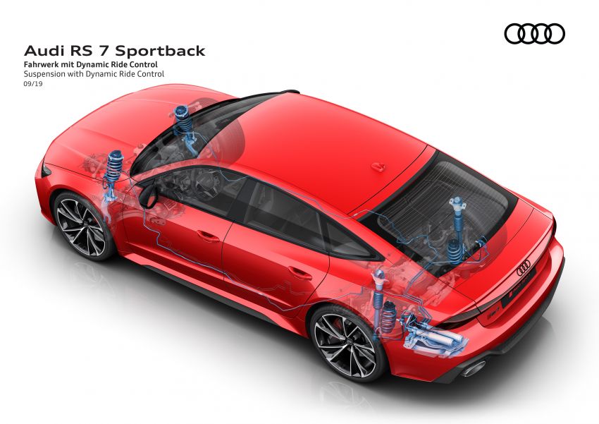Audi RS7 Sportback debuts – 4.0L V8, 600 hp, 800 Nm! 1011836