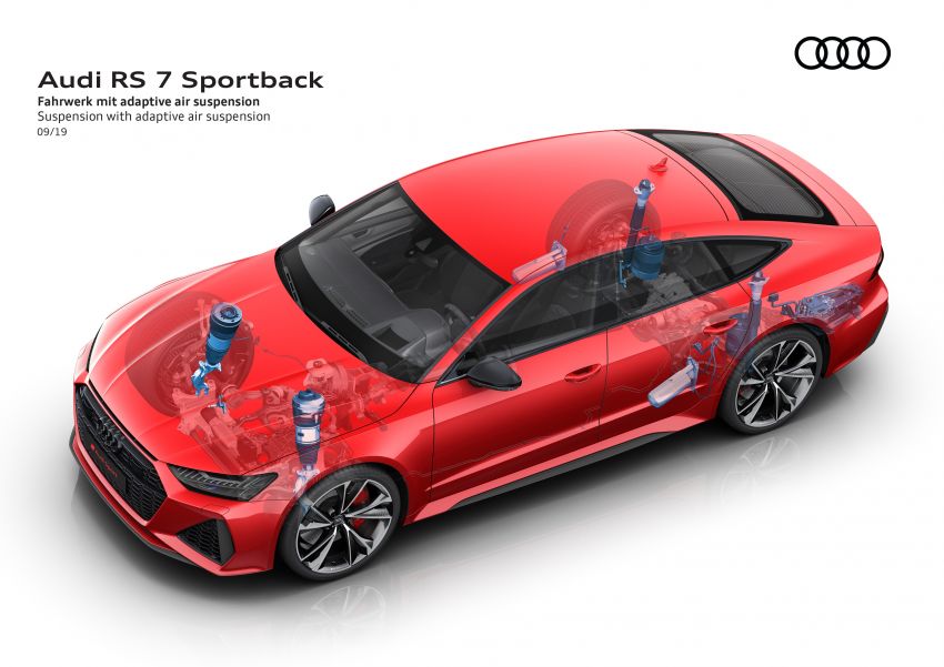 Audi RS7 Sportback – enjin V8 4.0L, 600 hp, 800 Nm 1013843