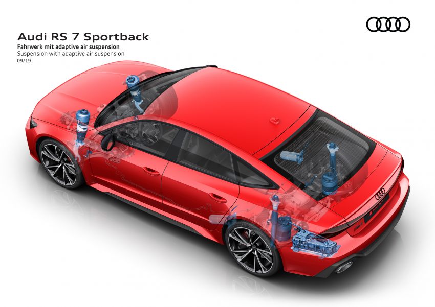 Audi RS7 Sportback – enjin V8 4.0L, 600 hp, 800 Nm 1013844