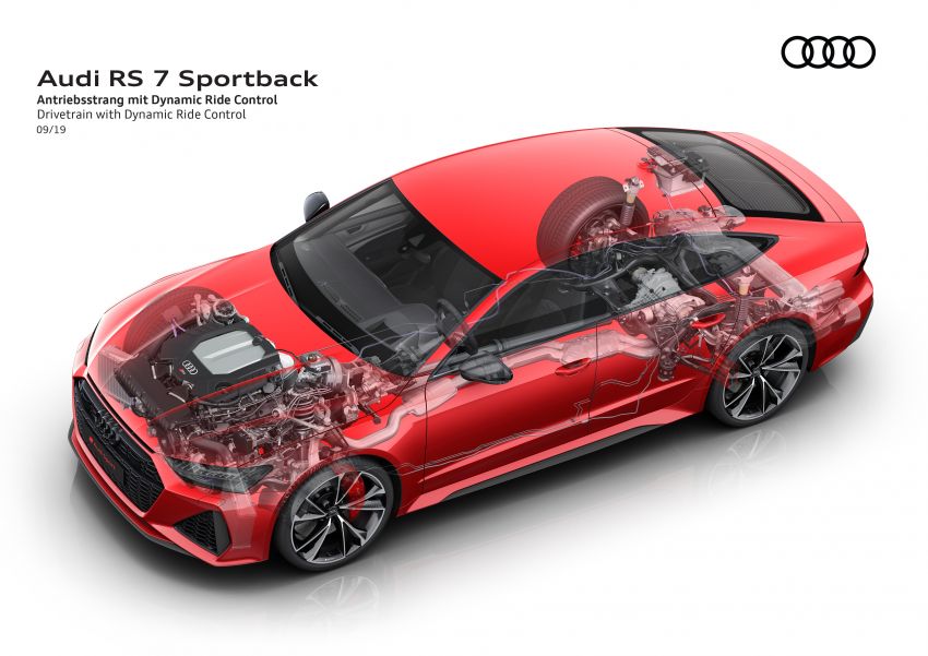 Audi RS7 Sportback debuts – 4.0L V8, 600 hp, 800 Nm! Image #1011842