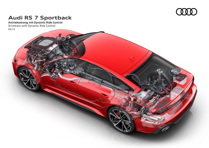Audi RS7 Sportback debuts – 4.0L V8, 600 hp, 800 Nm! 1011844