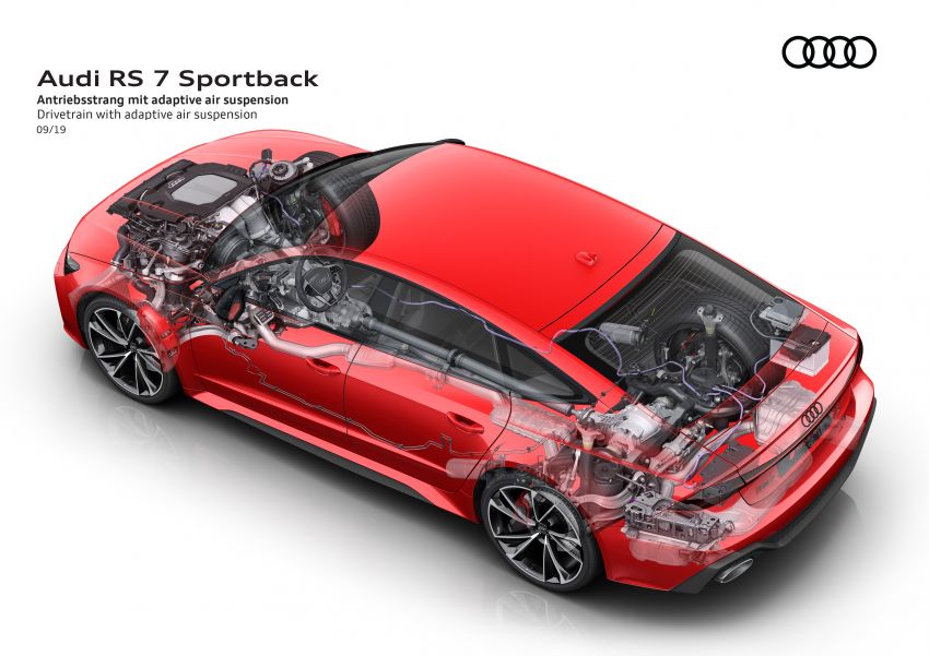 Audi RS7 Sportback debuts – 4.0L V8, 600 hp, 800 Nm! Image #1011846