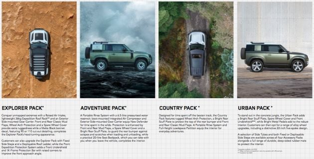 2020 Land Rover Defender debuts – aluminium monocoque, 3.0L mild-hybrid, OTA software support