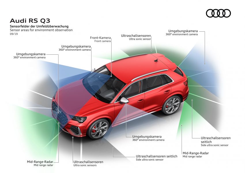 2020 Audi RS Q3: standard and Sportback with 400 hp 1021159