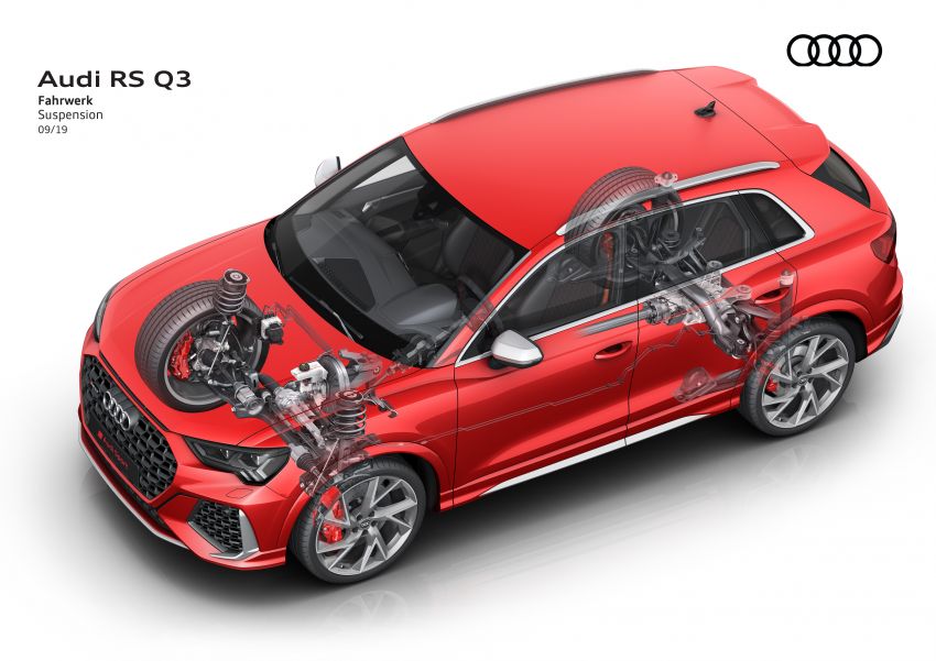 2020 Audi RS Q3: standard and Sportback with 400 hp 1021162