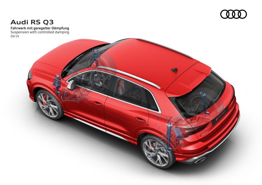 2020 Audi RS Q3: standard and Sportback with 400 hp 1021167