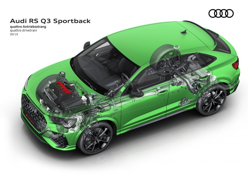 2020 Audi RS Q3: standard and Sportback with 400 hp 1021225