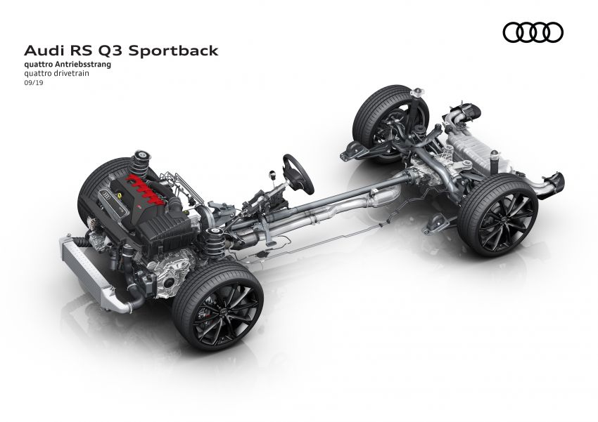 2020 Audi RS Q3: standard and Sportback with 400 hp 1021226