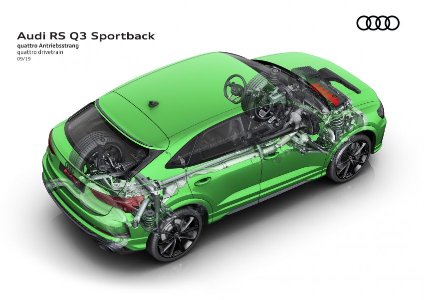 2020 Audi RS Q3: standard and Sportback with 400 hp 1021228