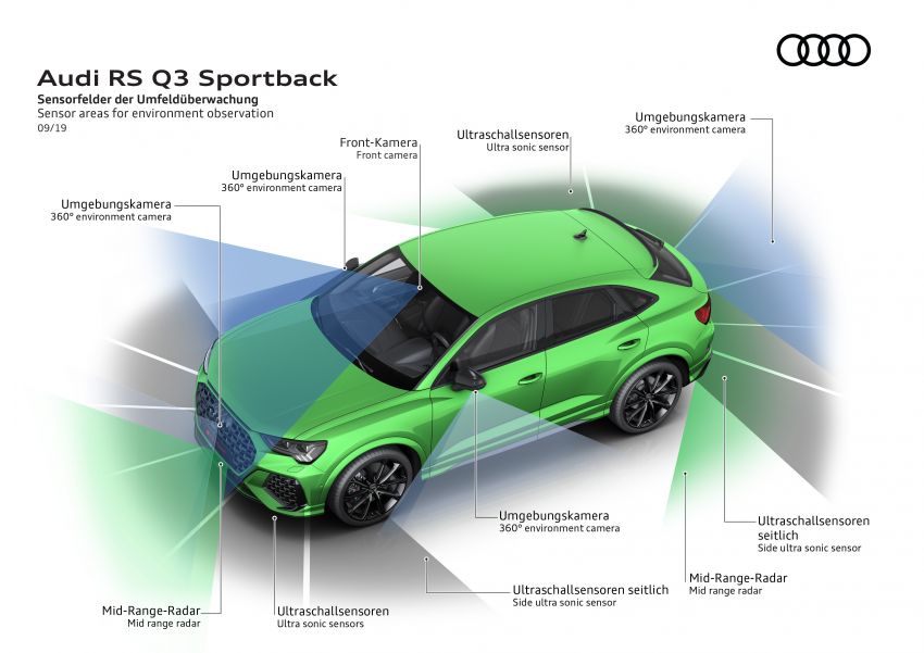 2020 Audi RS Q3: standard and Sportback with 400 hp 1021240