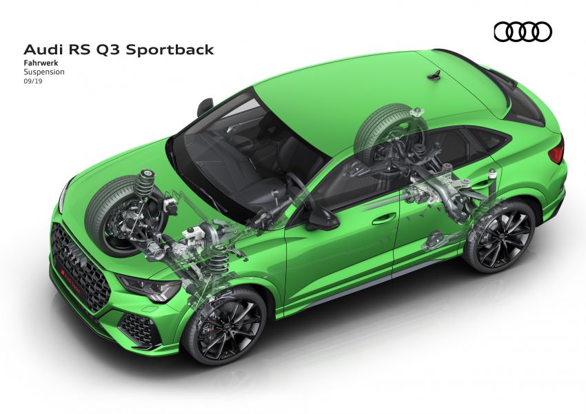 2020 Audi RS Q3: standard and Sportback with 400 hp 1021245
