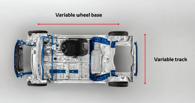 Toyota dedahkan platform TNGA-B – asas untuk model-model lebih kompak pada masa akan datang