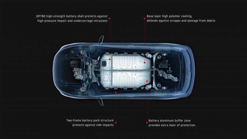 Thailand’s PTT teams up with China’s WM Motors to distribute and produce electric vehicles locally 1014828