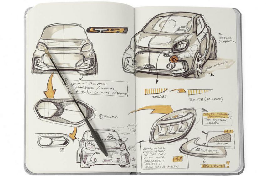 smart EQ fortwo, forfour facelift teased in sketches Image #1009957