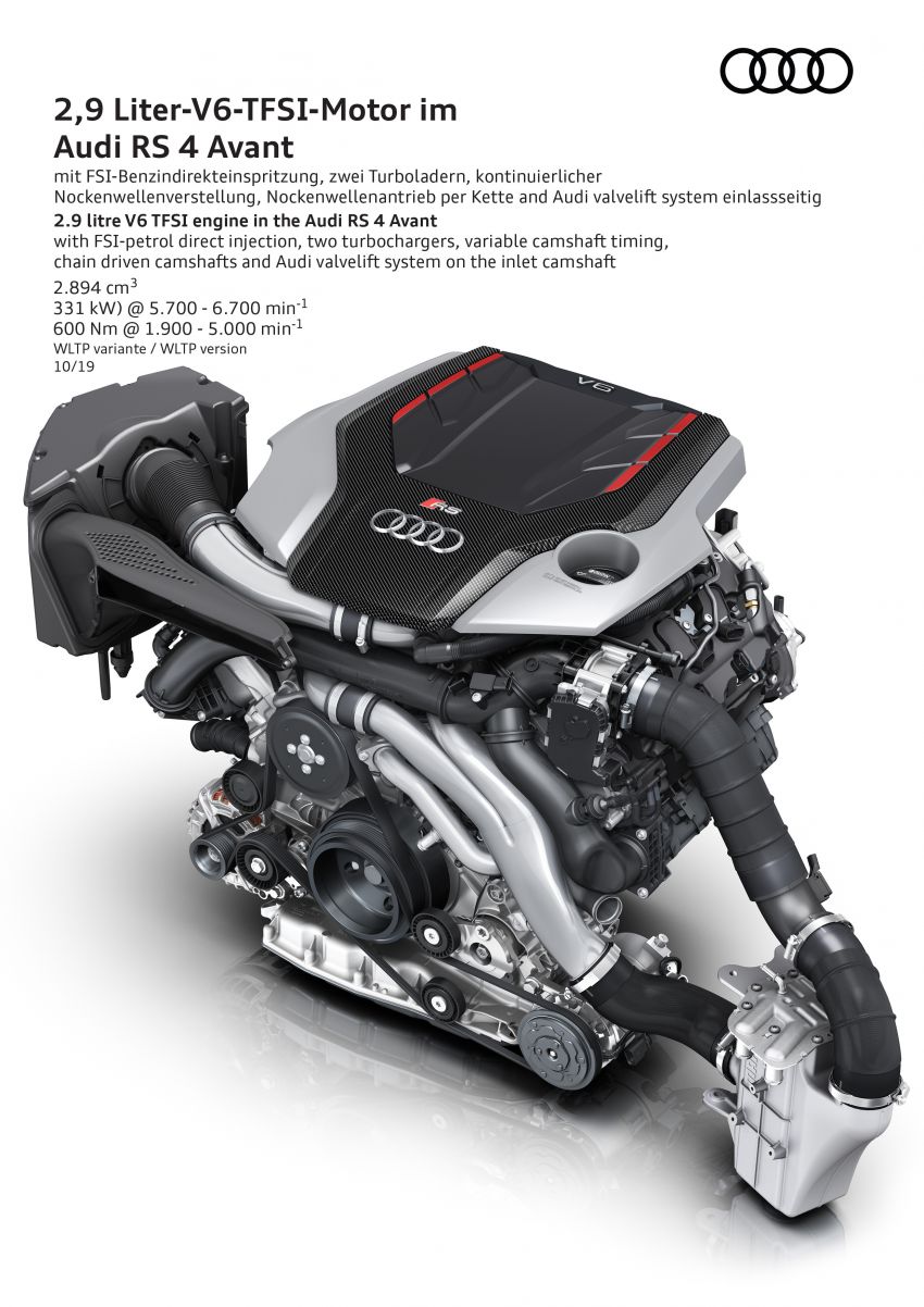 2020 B9 Audi RS4 Avant facelift – 17% more efficient 1024167