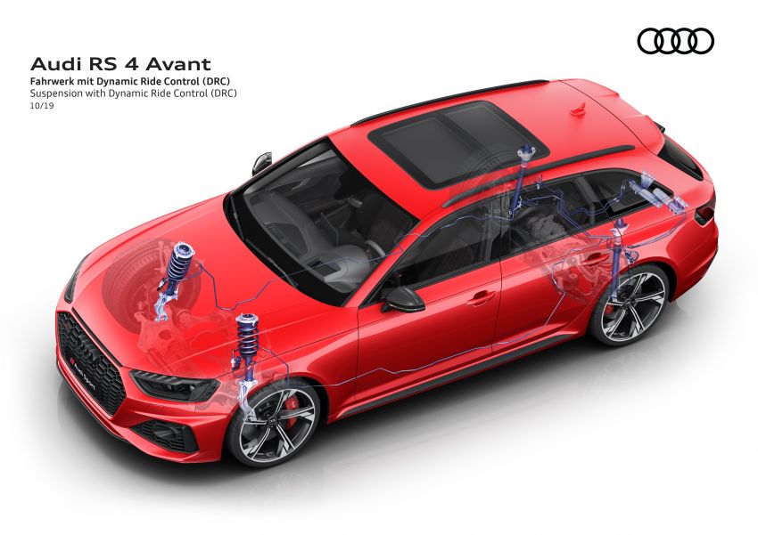 2020 B9 Audi RS4 Avant facelift – 17% more efficient 1024172