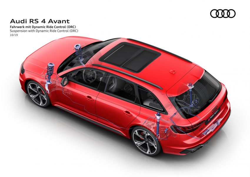 2020 B9 Audi RS4 Avant facelift – 17% more efficient 1024173