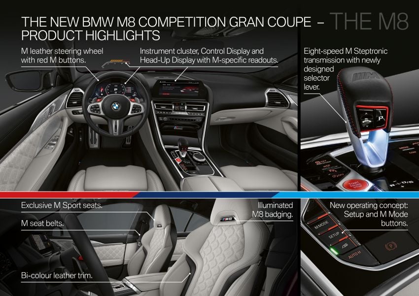 BMW M8 Gran Coupe F93 – coupe empat pintu 625 hp 1028595