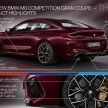 BMW M8 Gran Coupe F93 – coupe empat pintu 625 hp