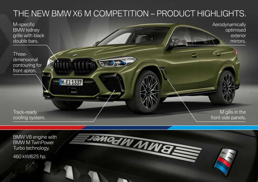 F95 BMW X5 M and F96 X6 M debut with Competition versions – up to 617 hp, 750 Nm; 0-100 km/h from 3.8s 1024309