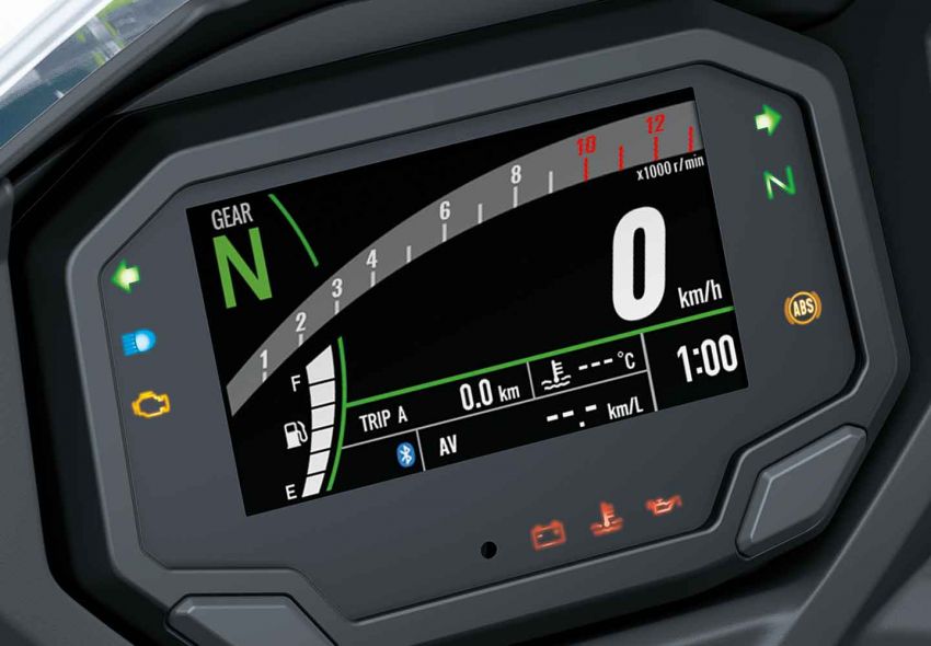 Kawasaki Ninja 650 2020 – kini guna panel meter TFT 1028331