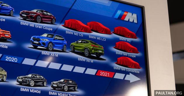 New BMW M3, M4 will get AWD, manual – BMW M boss