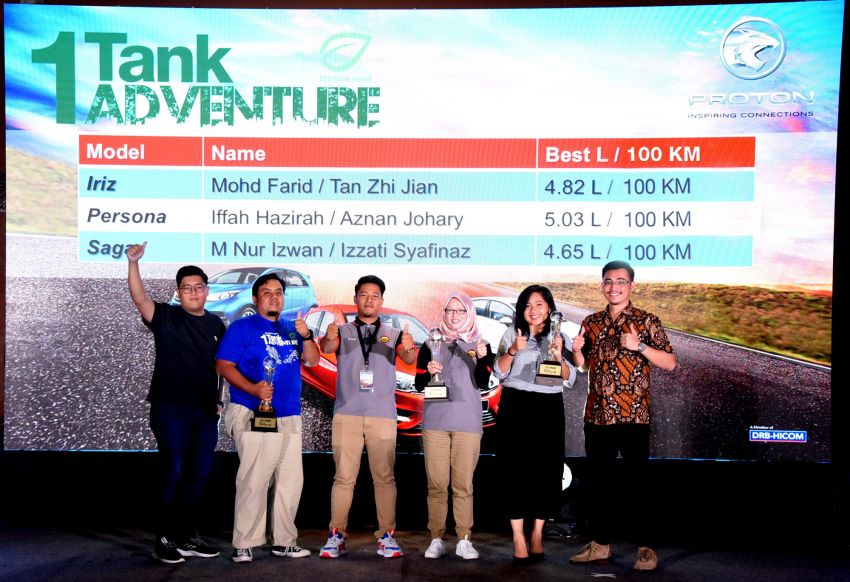 Proton 1 Tank Adventure 2019 pusingan akhir – Kota Bharu ke Johor Bahru hanya dengan 1 tangki petrol! 1029159