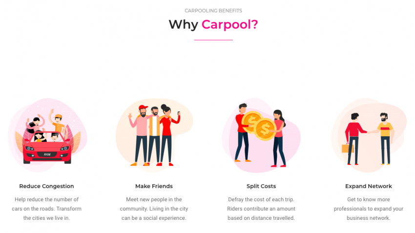 Singapore’s Ryde carpool app launches in Malaysia – Klang Valley, no commission, drivers keep 100% fares 1031182